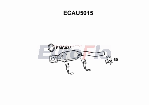 ECAU5015
