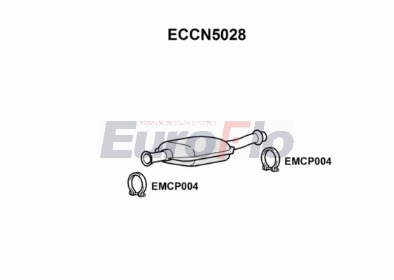 ECCN5028