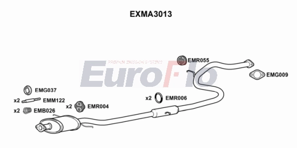 EXMA3013
