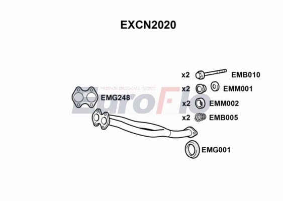 EXCN2020