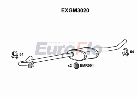 EXGM3020