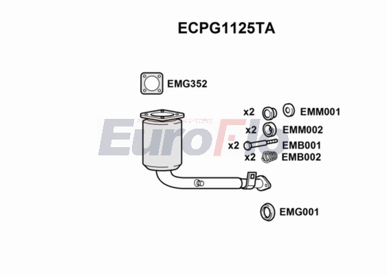 ECPG1125TA