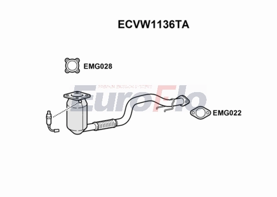 ECVW1136TA