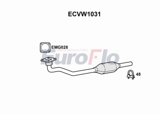 ECVW1031
