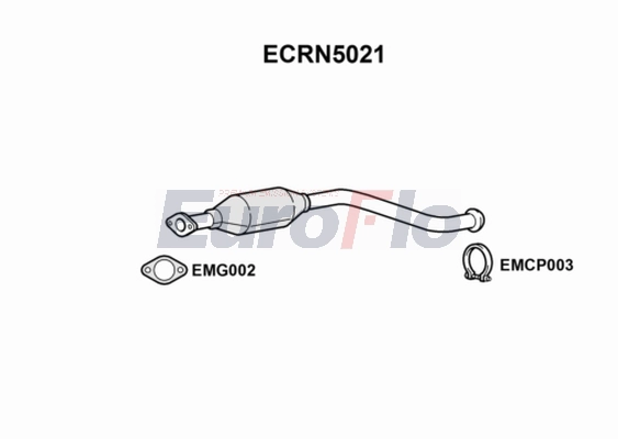 ECRN5021