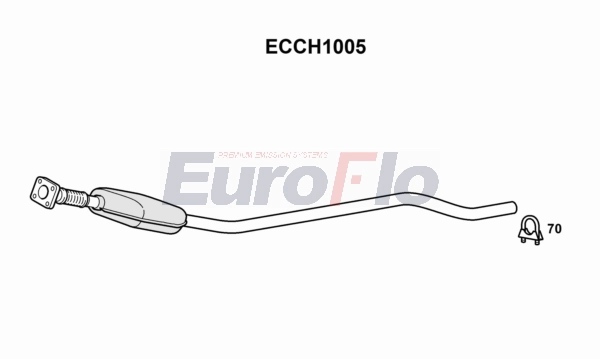 ECCH1005