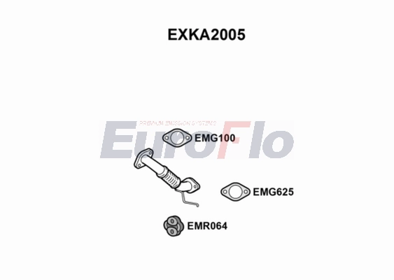 EXKA2005
