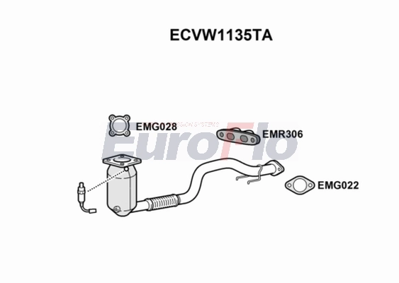 ECVW1135TA