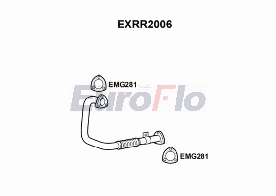 EXRR2006