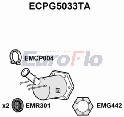 ECPG5033TA