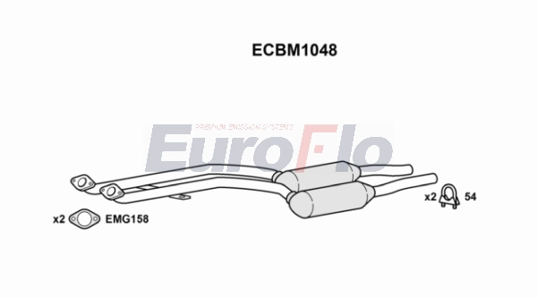 ECBM1048