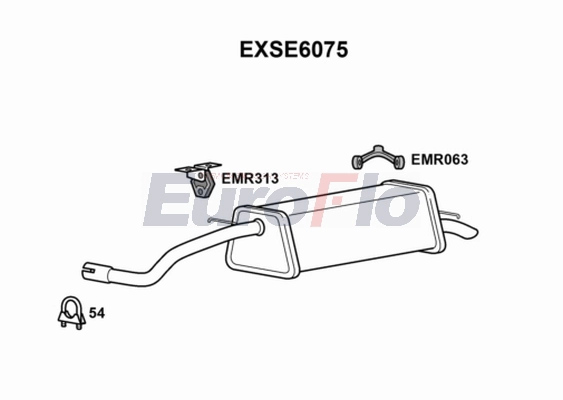 EXSE6075