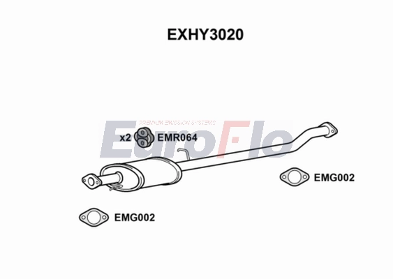 EXHY3020