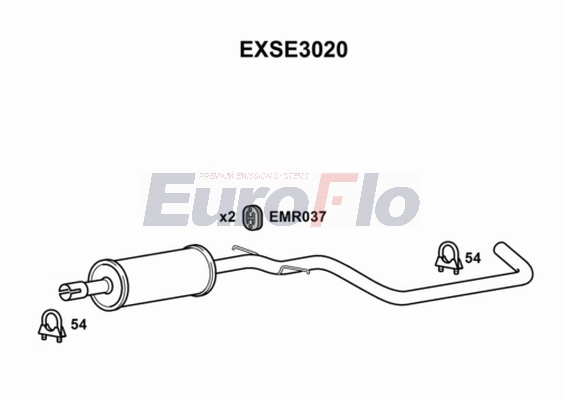 EXSE3020