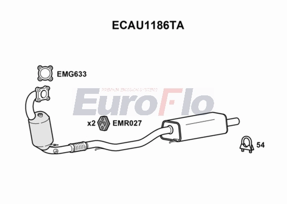 ECAU1186TA
