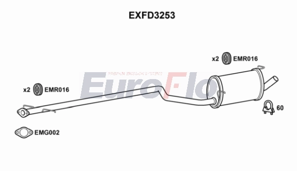 EXFD3253