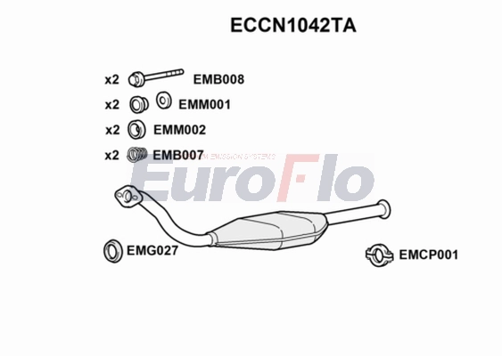 ECCN1042TA