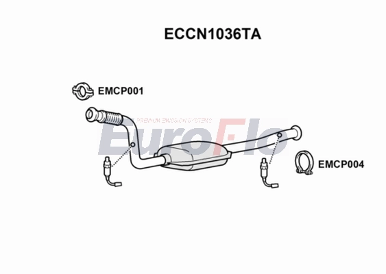 ECCN1036TA