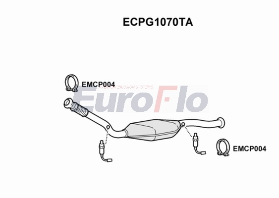 ECPG1070TA