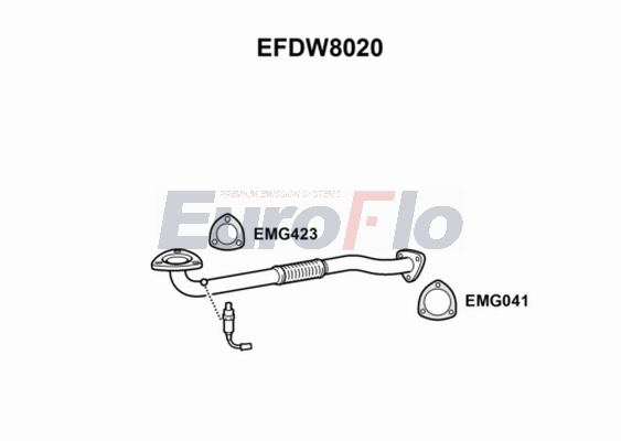 EFDW8020