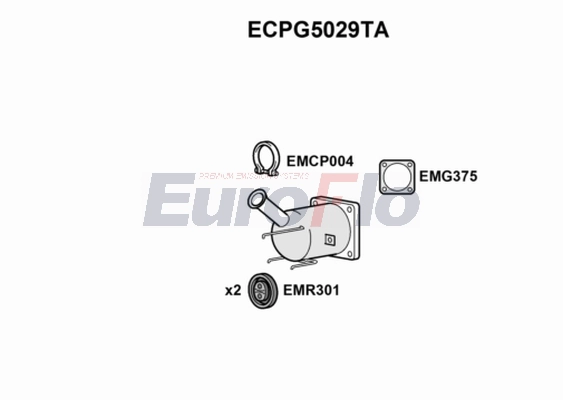 ECPG5029TA