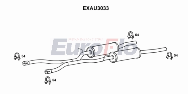 EXAU3033