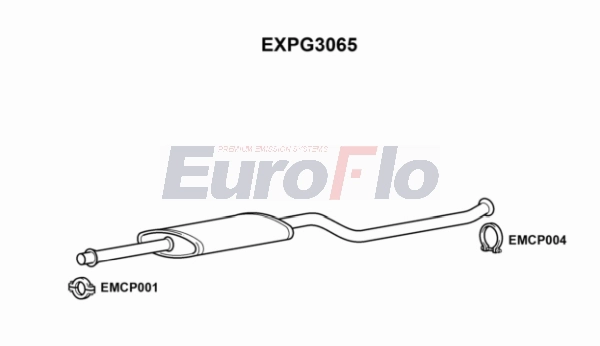EXPG3065