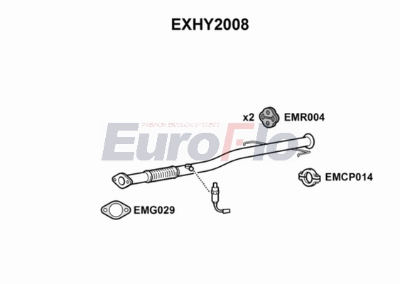 EXHY2008
