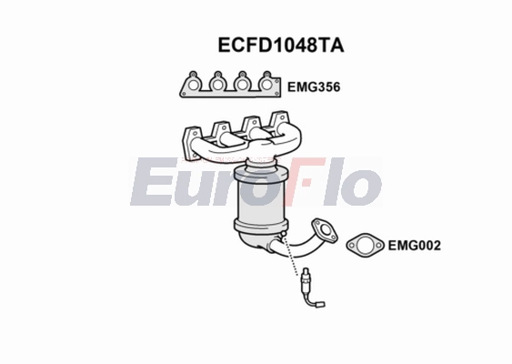ECFD1048TA