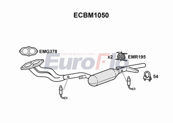 ECBM1050