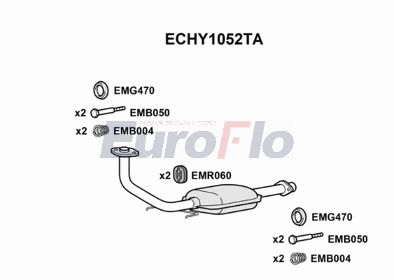 ECHY1052TA