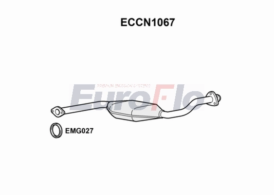 ECCN1067