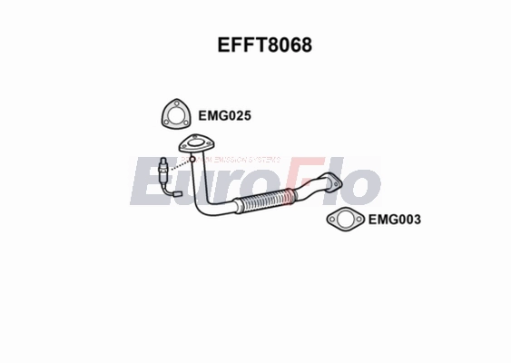 EFFT8068