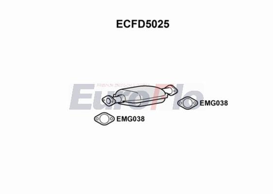 ECFD5025
