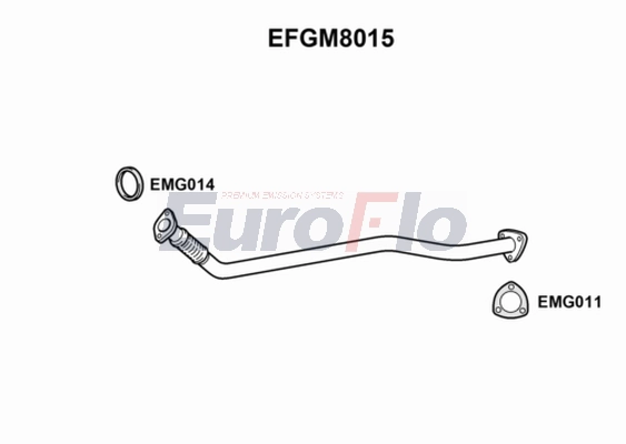 EFGM8015