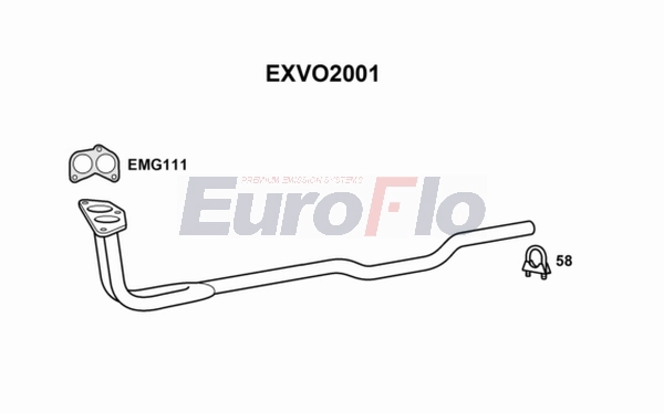 EXVO2001