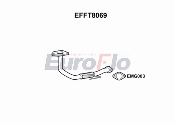 EFFT8069