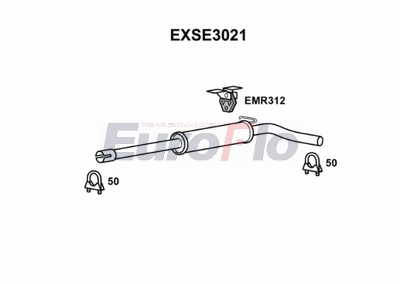 EXSE3021