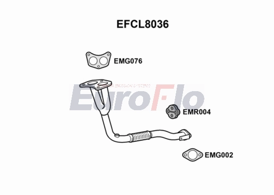 EFCL8036