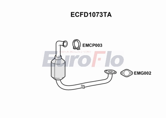 ECFD1073TA