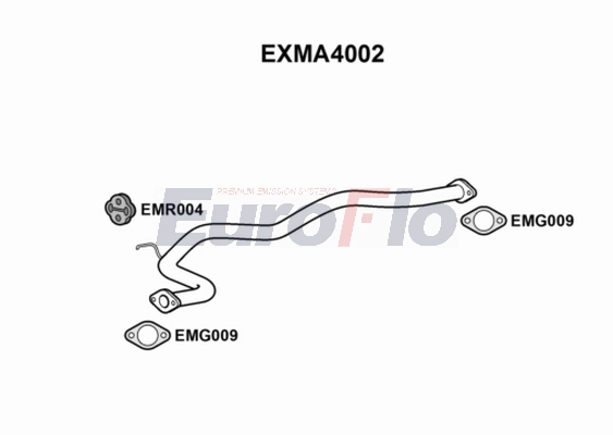 EXMA4002