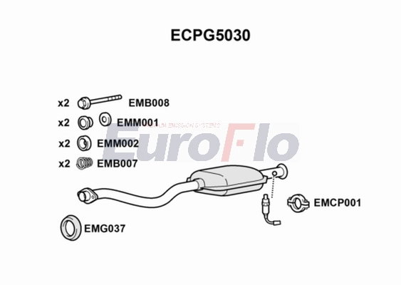 ECPG5030