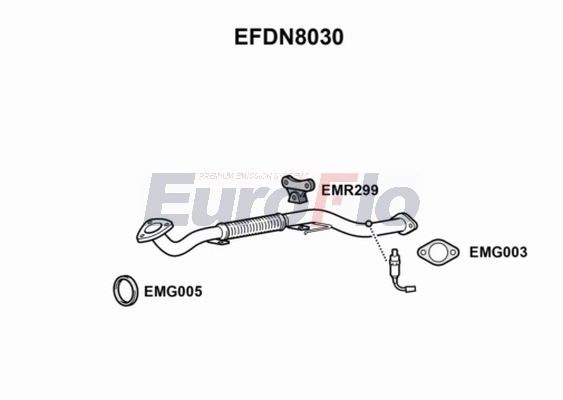 EFDN8030