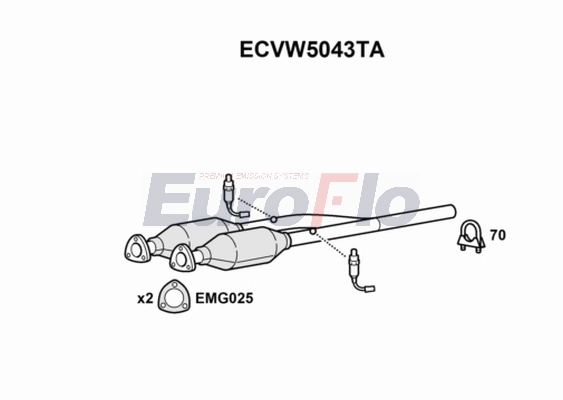 ECVW5043TA