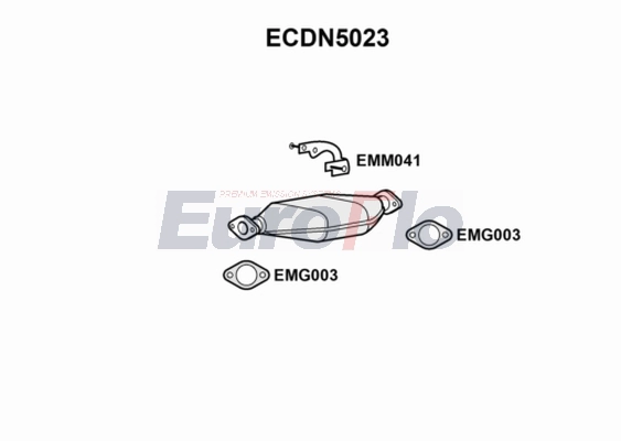 ECDN5023