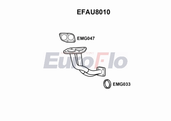 EFAU8010