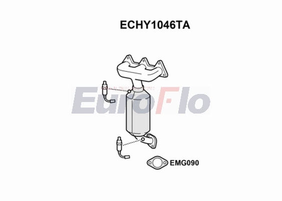 ECHY1046TA