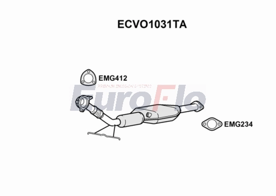 ECVO1031TA