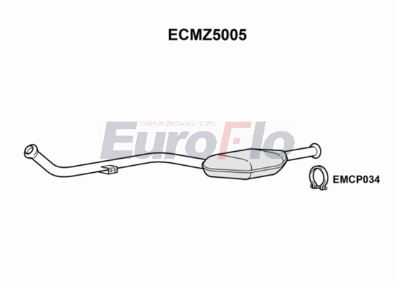 ECMZ5005