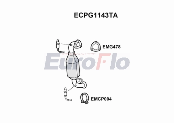 ECPG1143TA